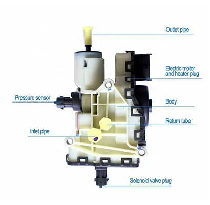 Bomba flúida de la urea del SCR de la emisión diesel DEF Adblue para BC3Z-5L227-K BC3Z-5L229-L